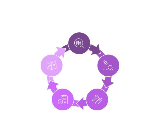 feature