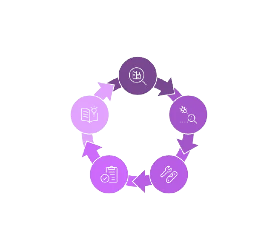 feature